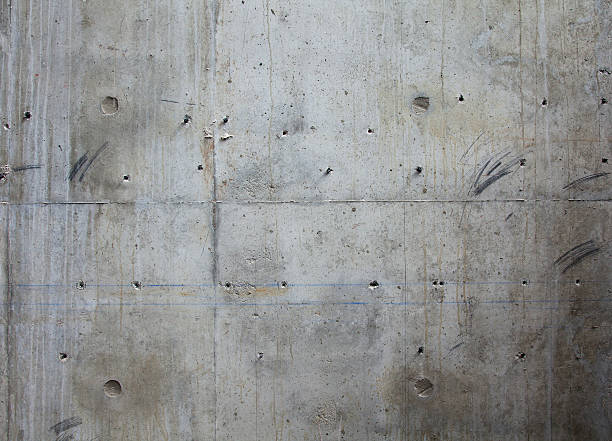 Reliable IN Concrete contractor Solutions